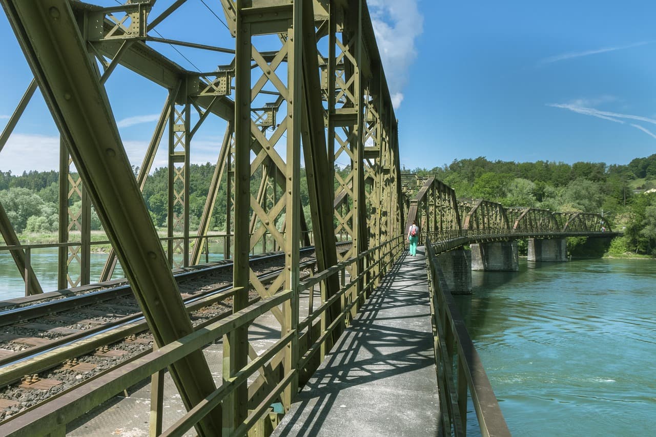 Collaboration Bridge